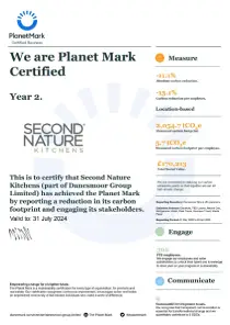 Planet mark certificate
